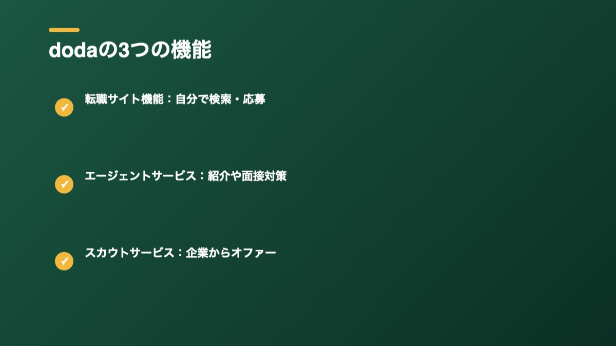 dodaの3つの機能の図解