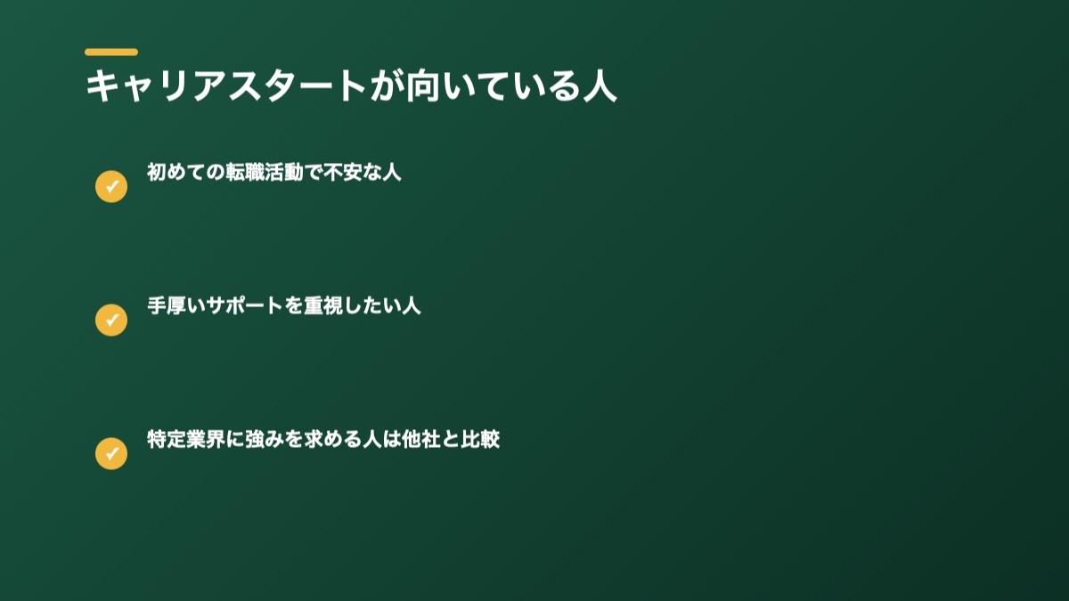キャリアスタートが向いている人の図解