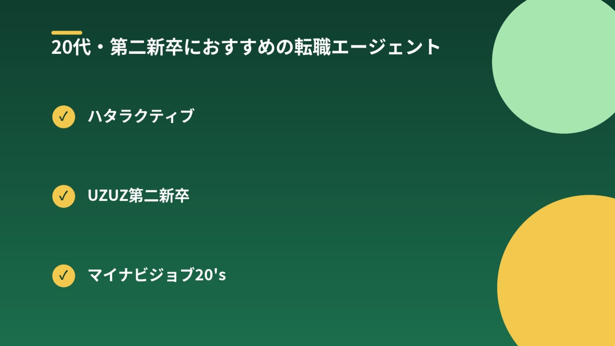 20代・第二新卒におすすめの転職エージェントの図解
