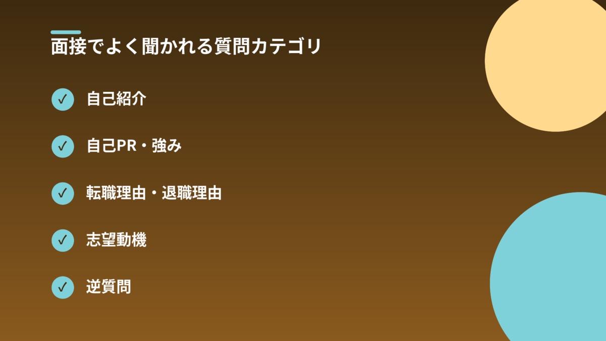 面接でよく聞かれる質問カテゴリの図解